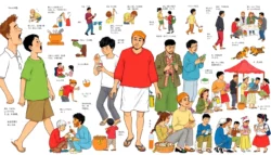 Fakta Unik tentang Kebiasaan Manusia